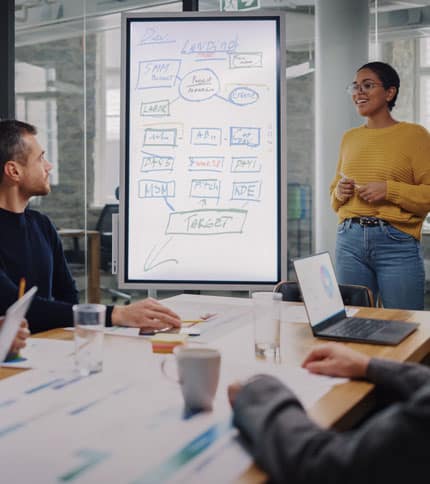 A woman in a yellow sweater presents a flowchart on a digital whiteboard to three colleagues during a meeting. They're seated at a conference table with laptops and documents, engaging in discussion.