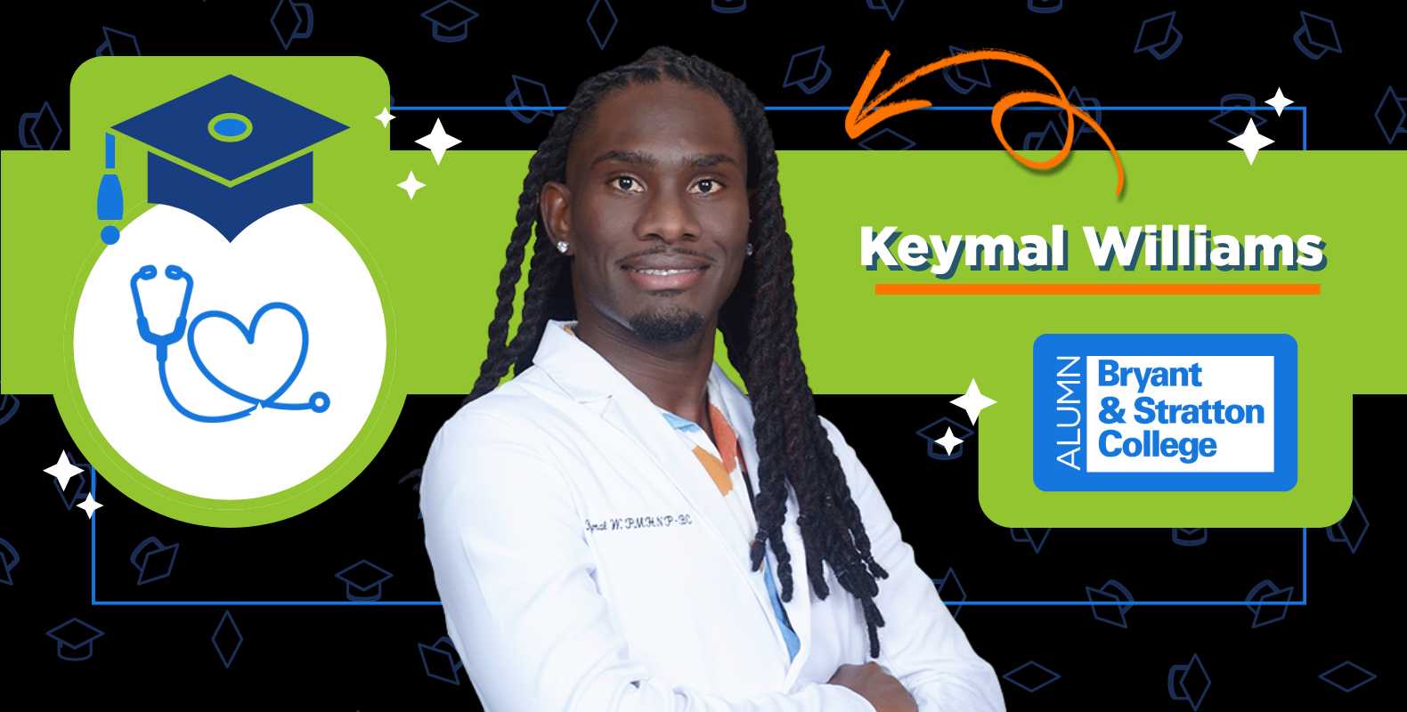 The Power of Nurses: Celebrating Nurses Week with Keymal Williams